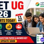 CUET 2026 May 11 Question