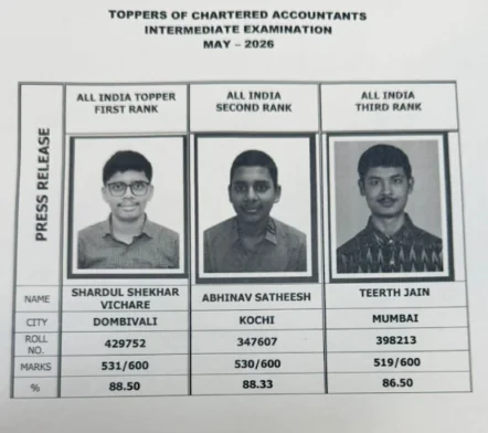 CA Intermediate May 2026 Toppers List