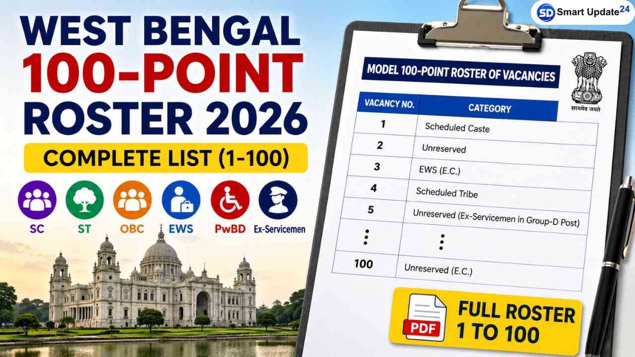 WB Fresh 100 Point Roster 2026 PDF | Complete Reservation List